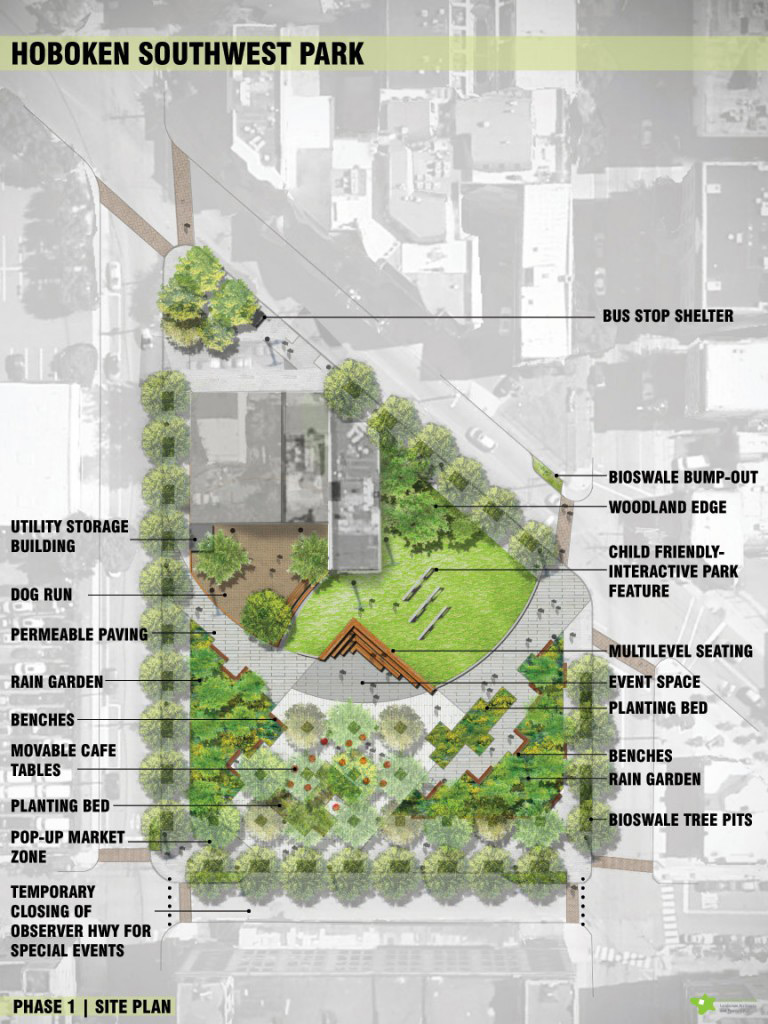 southwest-park-hoboken-site-plan-city