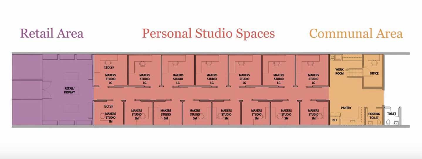 marketskape artists coworking space jersey city layout