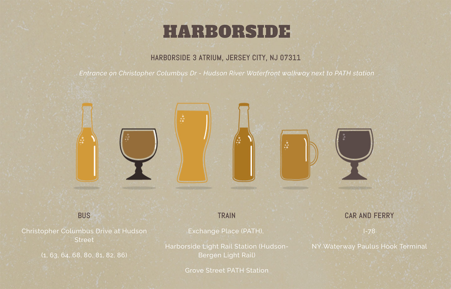harborside craft brew fest jersey city directions