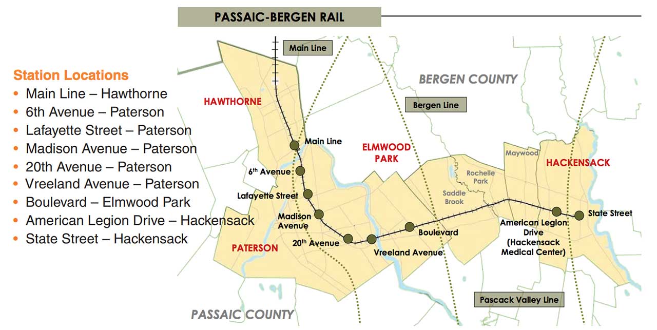 Passaic Bergen Passenger Service Restoration Project nj transit