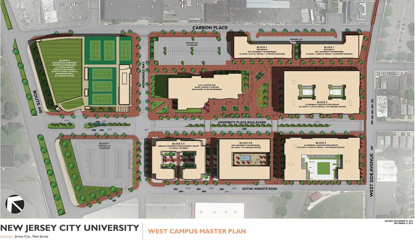 njcu university place development site plan