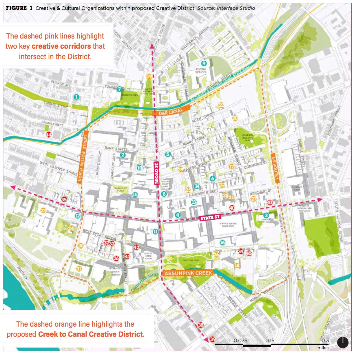 trenton revitalization creek to canal creative district map
