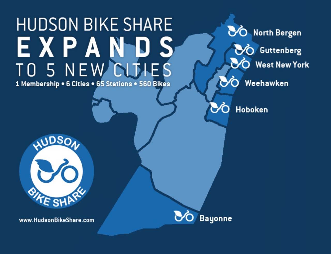 hudson bike share 2