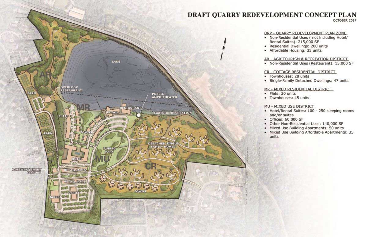 Proposed Millington Quarry Redevelopment Plan