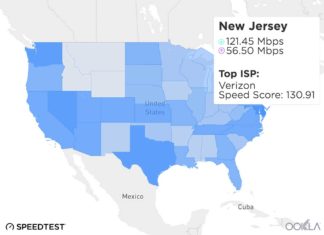 New Jersey Fastest Internet Speed