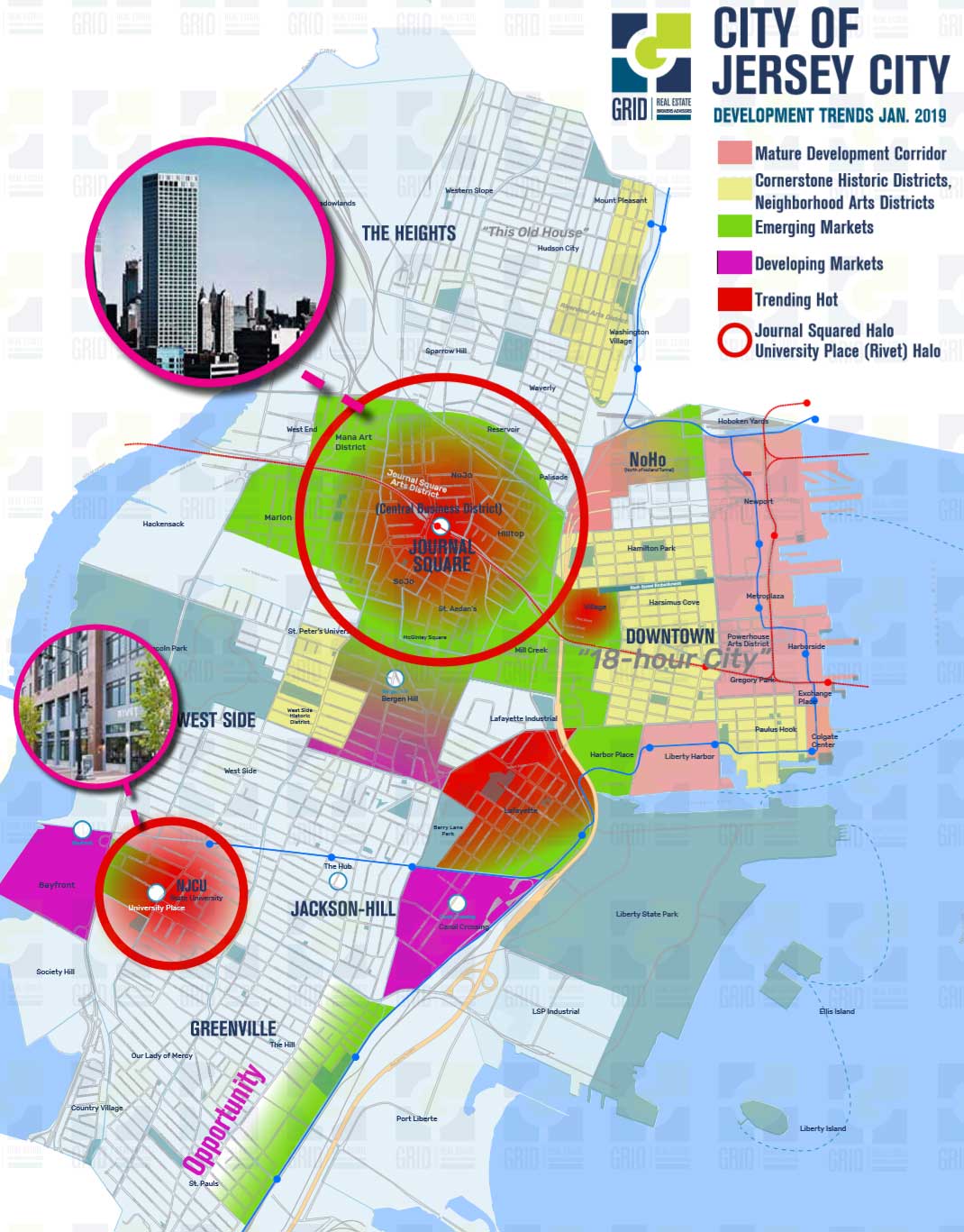 Grid Report Jersey City