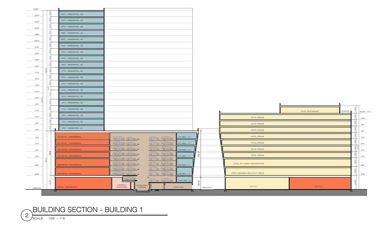 Harrison Yards Phase Two Elevation