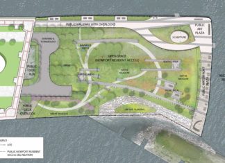 Newport Pier Park Jersey City Site Plan