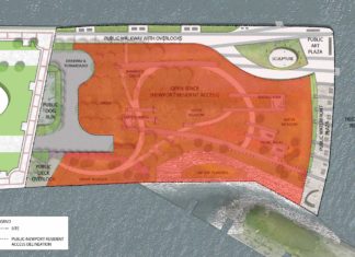 Newport Private Pier Park Jersey City Voted Down