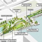 Hoboken Rebuild By Design Site Plan Map