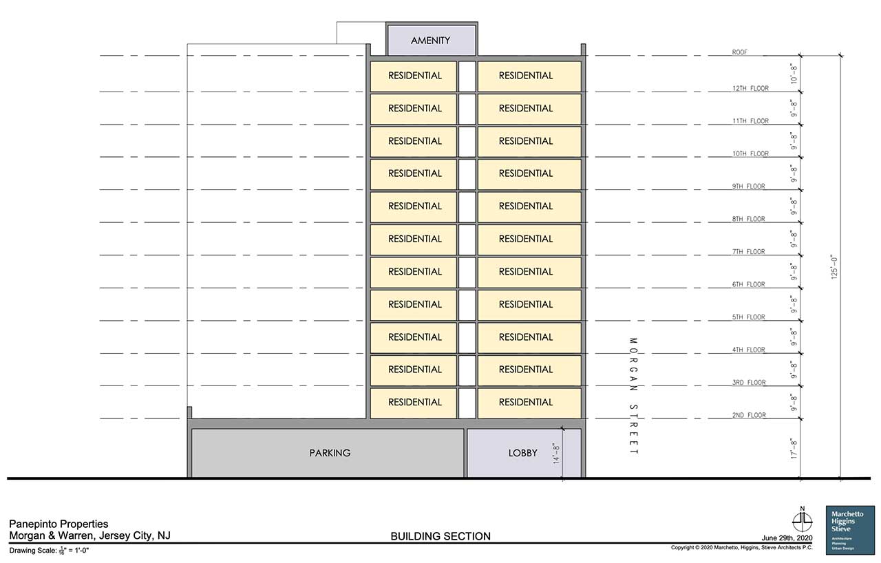 Morgan And Warren Development Jersey City Rendering