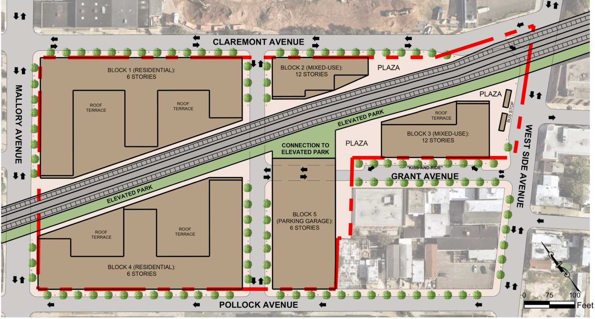 West Side Station Jersey City Development Map