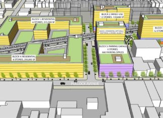 West Side Station Jersey City Development Plan