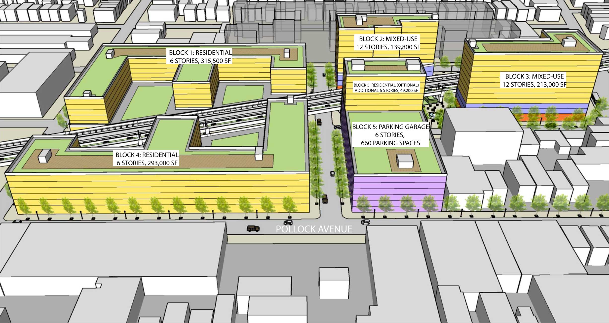 West Side Station Jersey City Development Plan