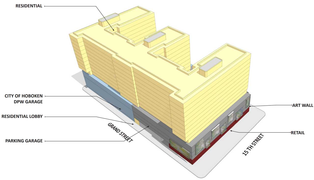 Bijou Properties Mixed Use Dpw 1500 Clinton Street Hoboken Scale