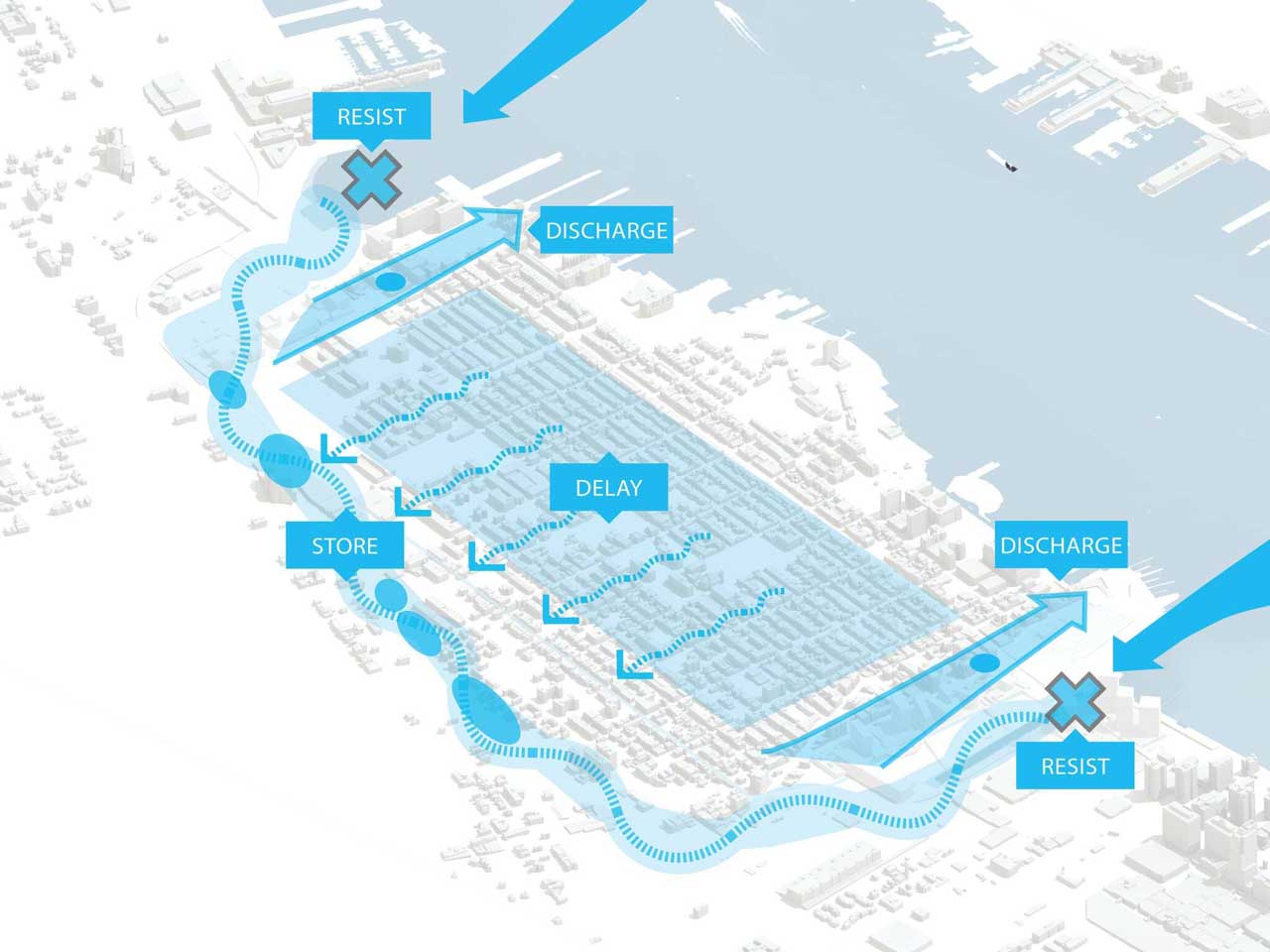 Rebuild By Design Infrastructure Project Hoboken Design