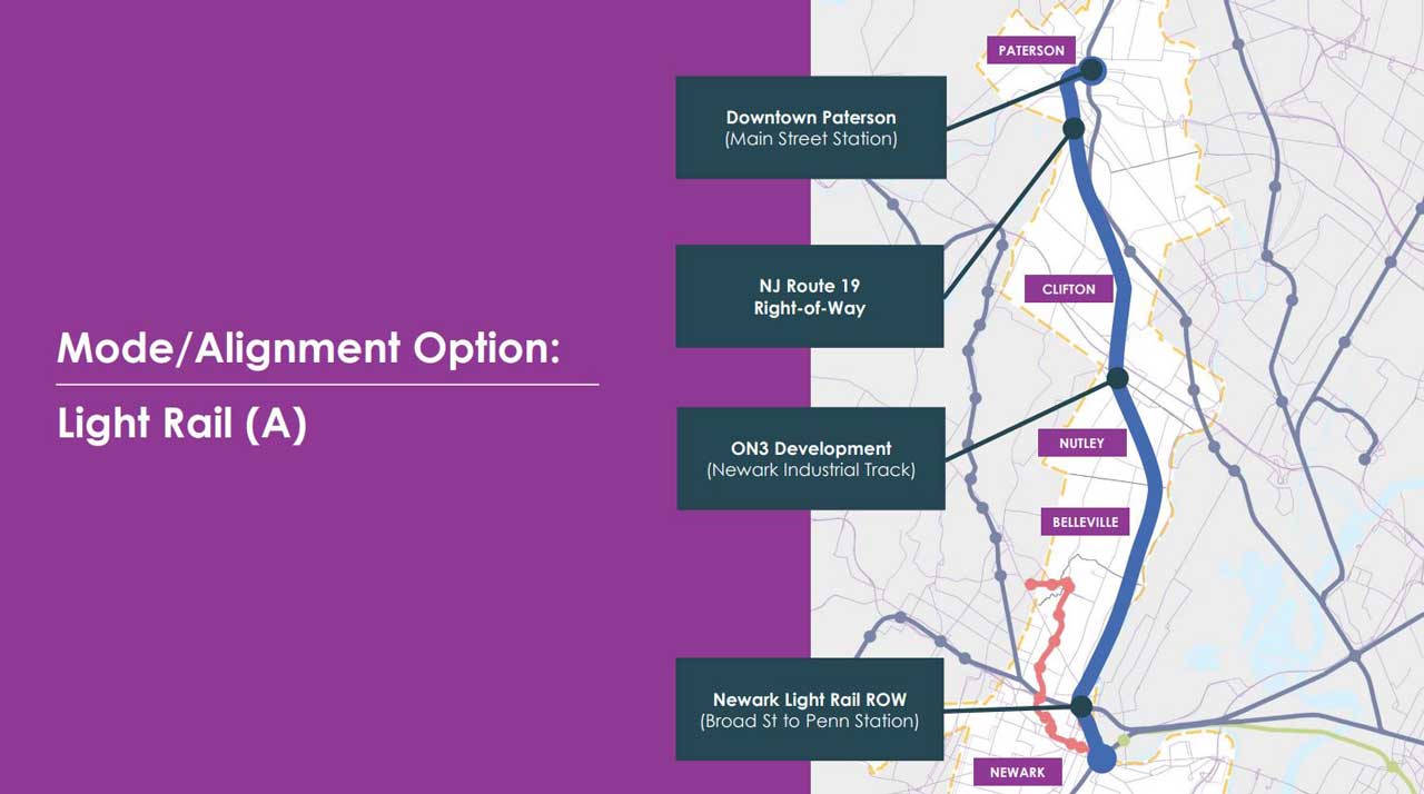 Paterson Newark Transit Market Study 2