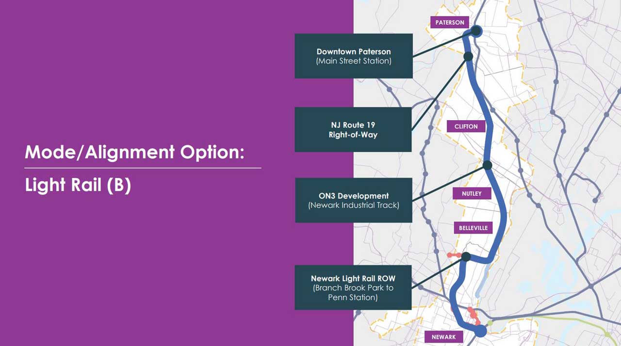 Paterson Newark Transit Market Study 3