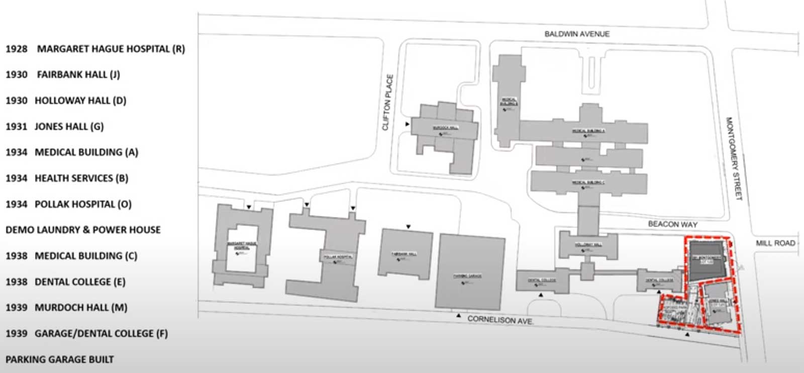 Beacon Tower 591 Montgomery St Jersey City Site Plan