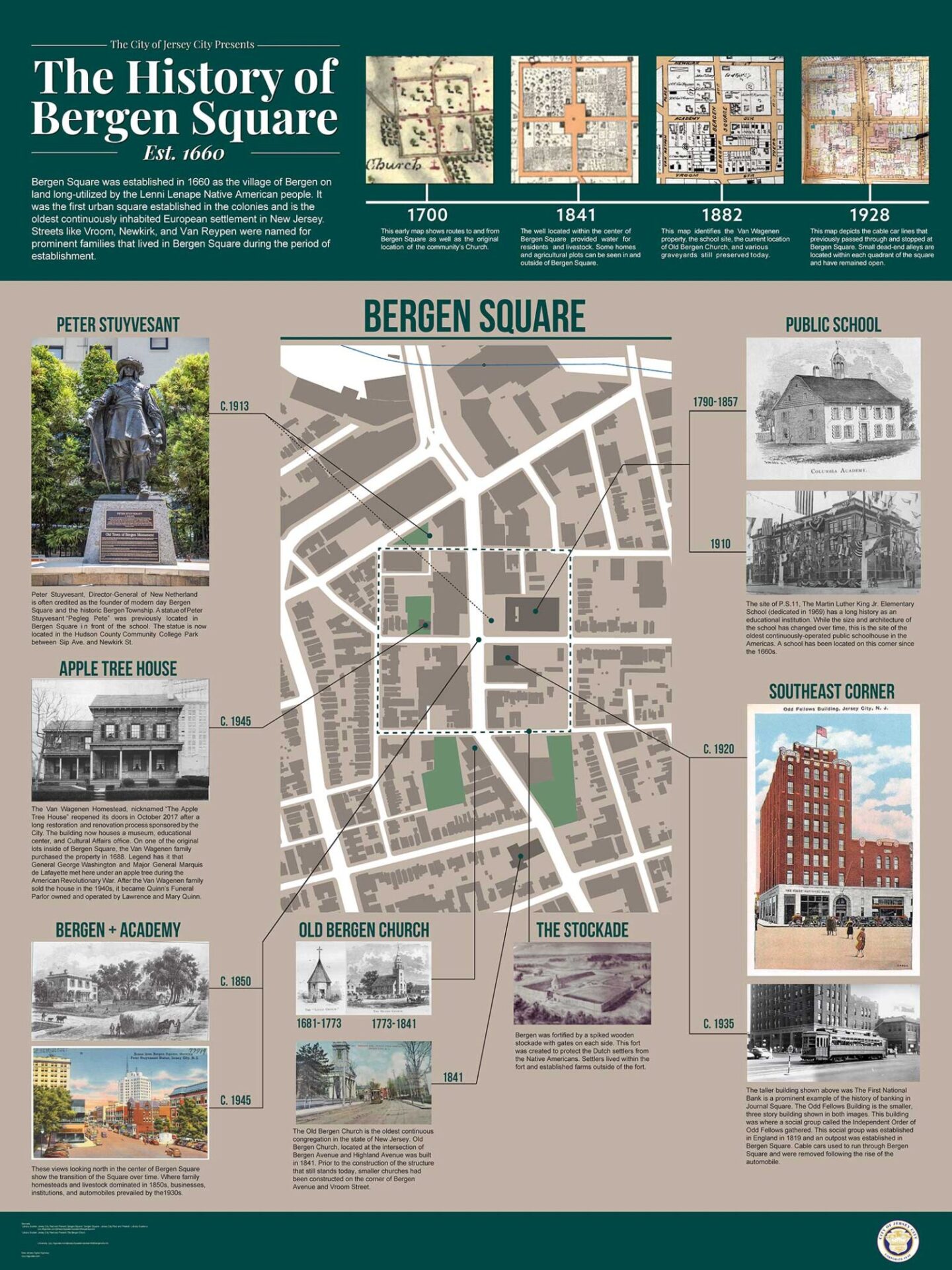 Bergen Square Jersey City History