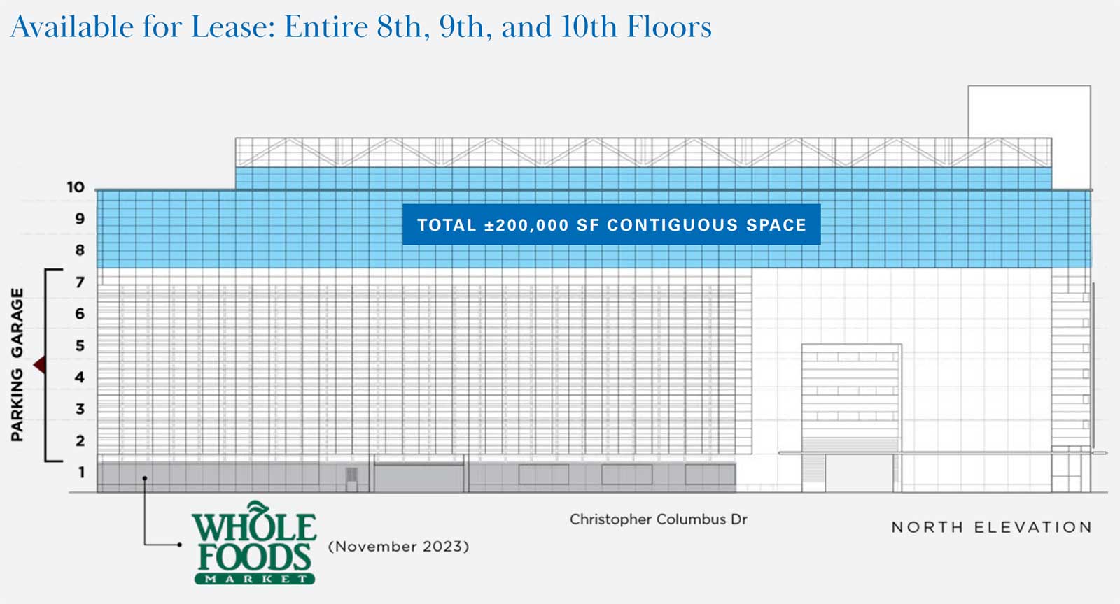 Jersey City Is Getting its First Whole Foods - Eater NY