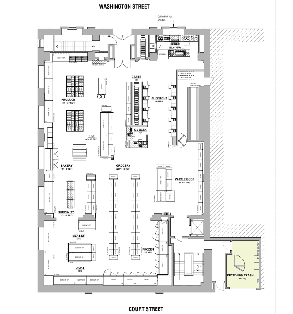 Whole Foods Hoboken Plan