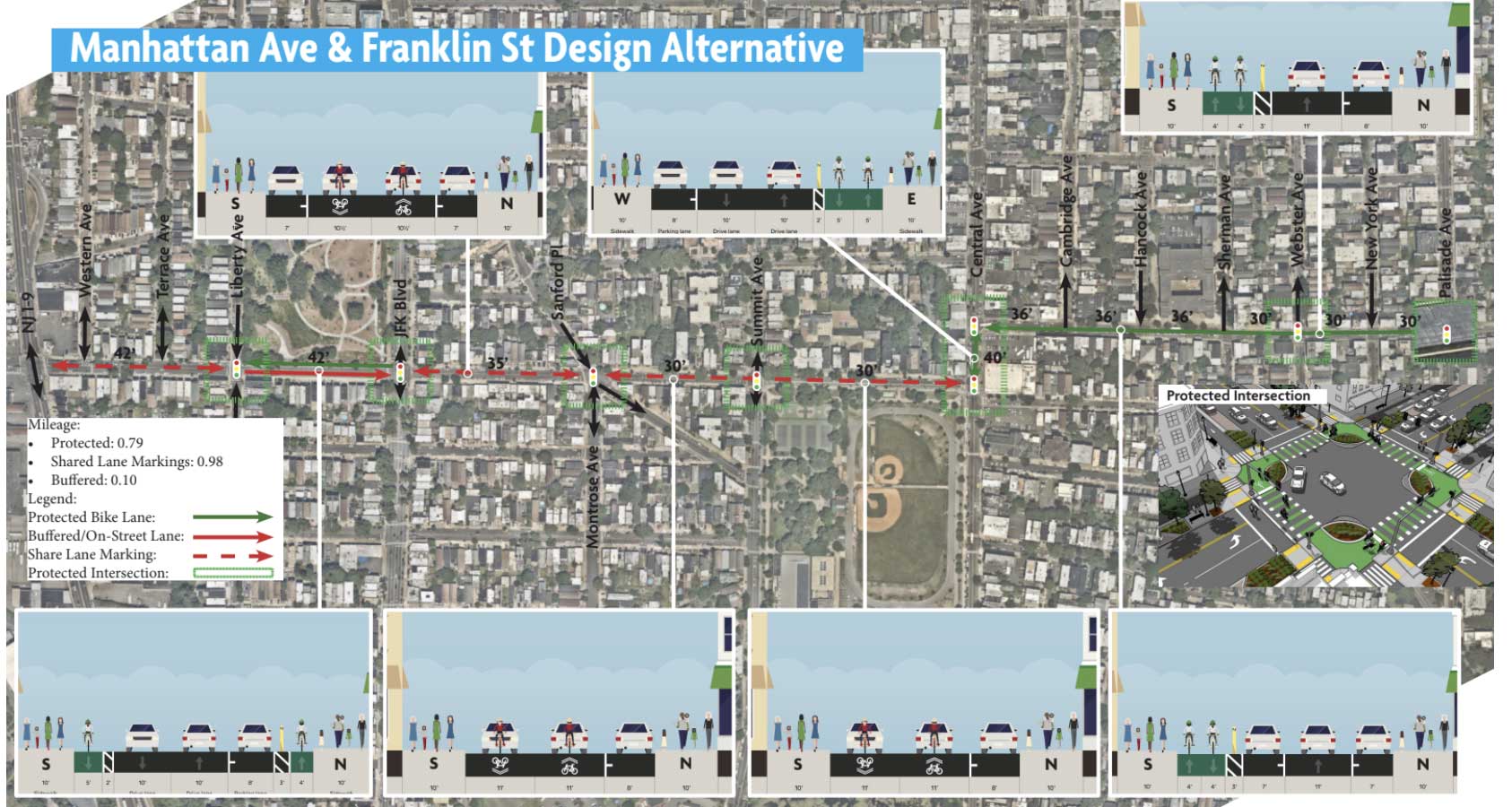 Jersey City Bike Lanes Map