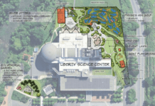 Liberty Science Center Plan