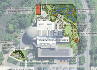 Liberty Science Center Plan