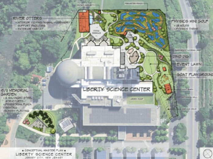 Liberty Science Center Plan