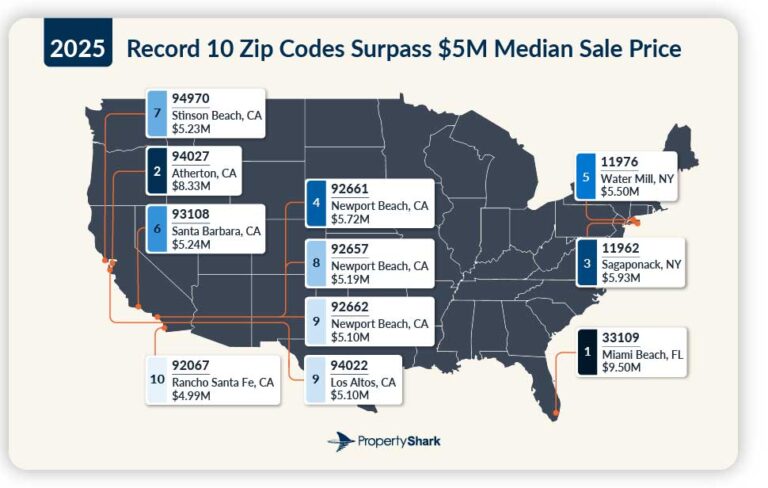 A New Report Reveals the Most Expensive ZIP Codes in New Jersey ...