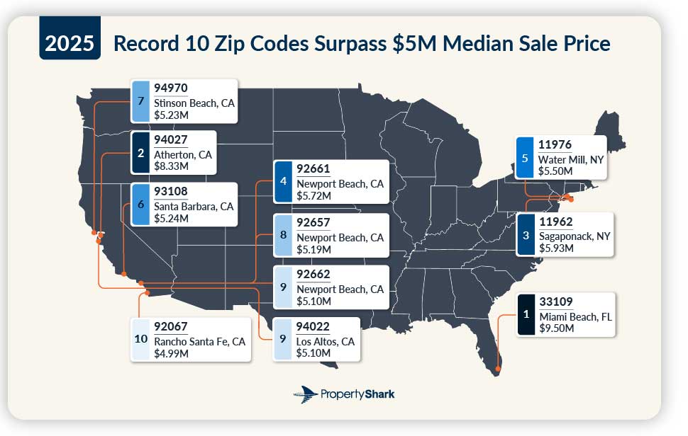 Most Expensive Zip Codes 2025