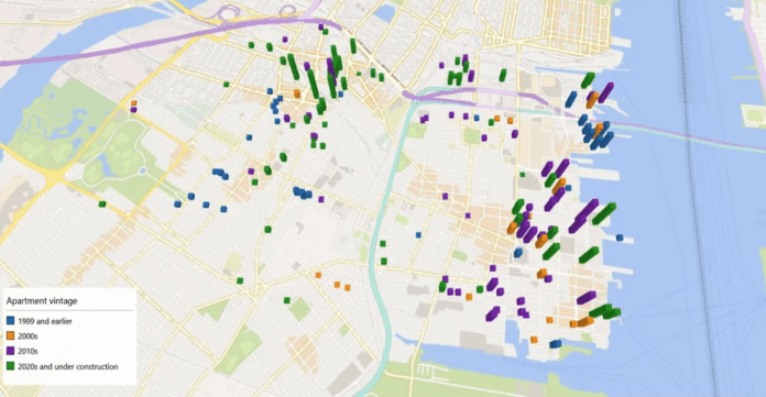 Jersey City Development Graph