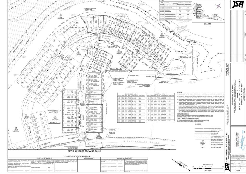 Continental Crossing Site Plan